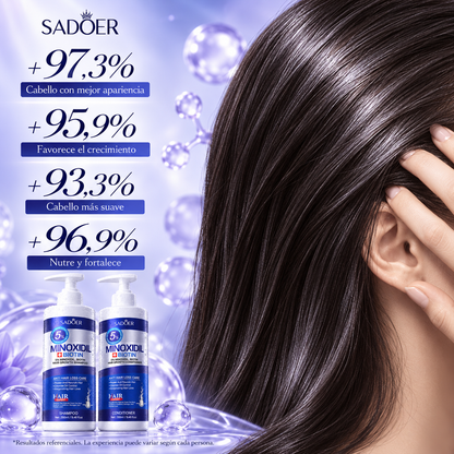 Dúo Capilar Minoxidil 5%
